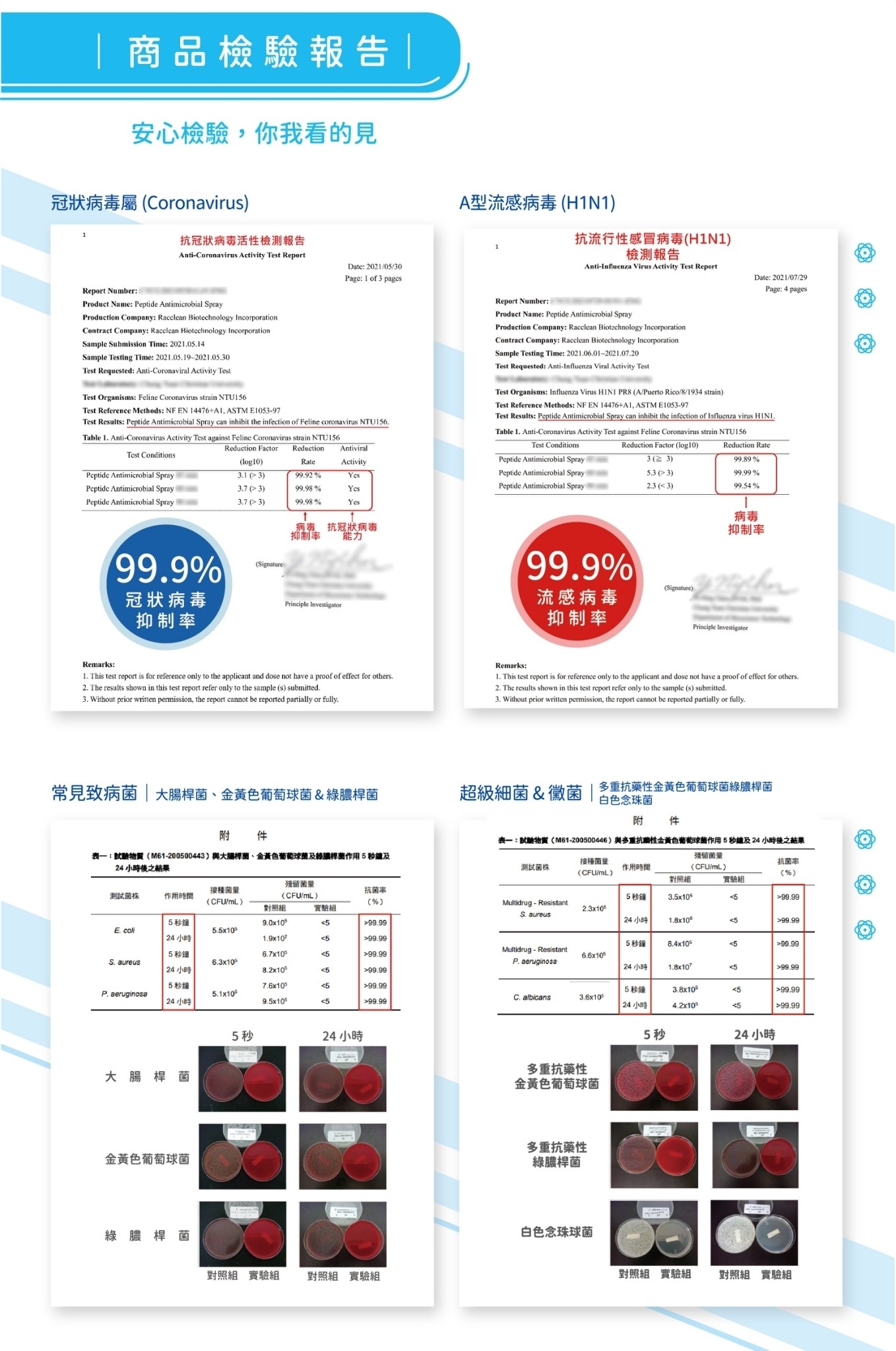 胜肽抗菌防護液(50ML隨身瓶) 覓肽Metide抗菌液 肌膚清潔、外部抗菌｜敏感肌族群、母嬰童適用｜溫和清潔 長效抗菌 | 蝦皮購物