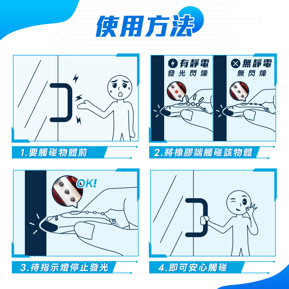如何消除靜電】2026除靜電手電筒鑰匙圈靜電消除器哪裡買,身體衣服汽車車門靜電汽車配件ptt dcard評價推薦| 蝦皮購物