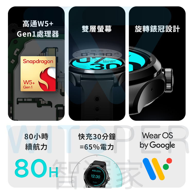 Mobvoi TicWatch Pro 5 GPS軍規智慧手錶|卓越防護全面進化|WitsPer 智