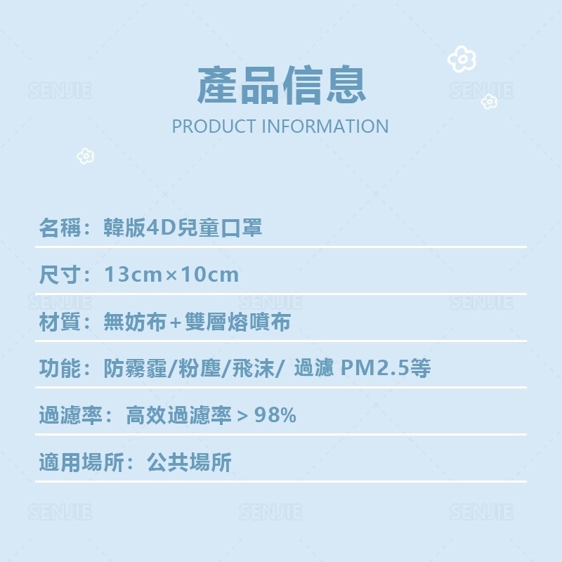 兒童4D蝴蝶型口罩購買指南：頂尖防護還是行銷話術？ (7/7)