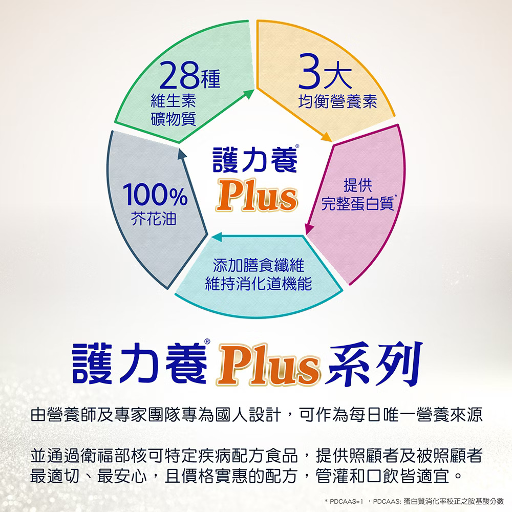【兩罐起請選宅配】Basicare 護力養 PLUS 『均衡營養完整配方』單罐裝/1482公克 | 蝦皮購物