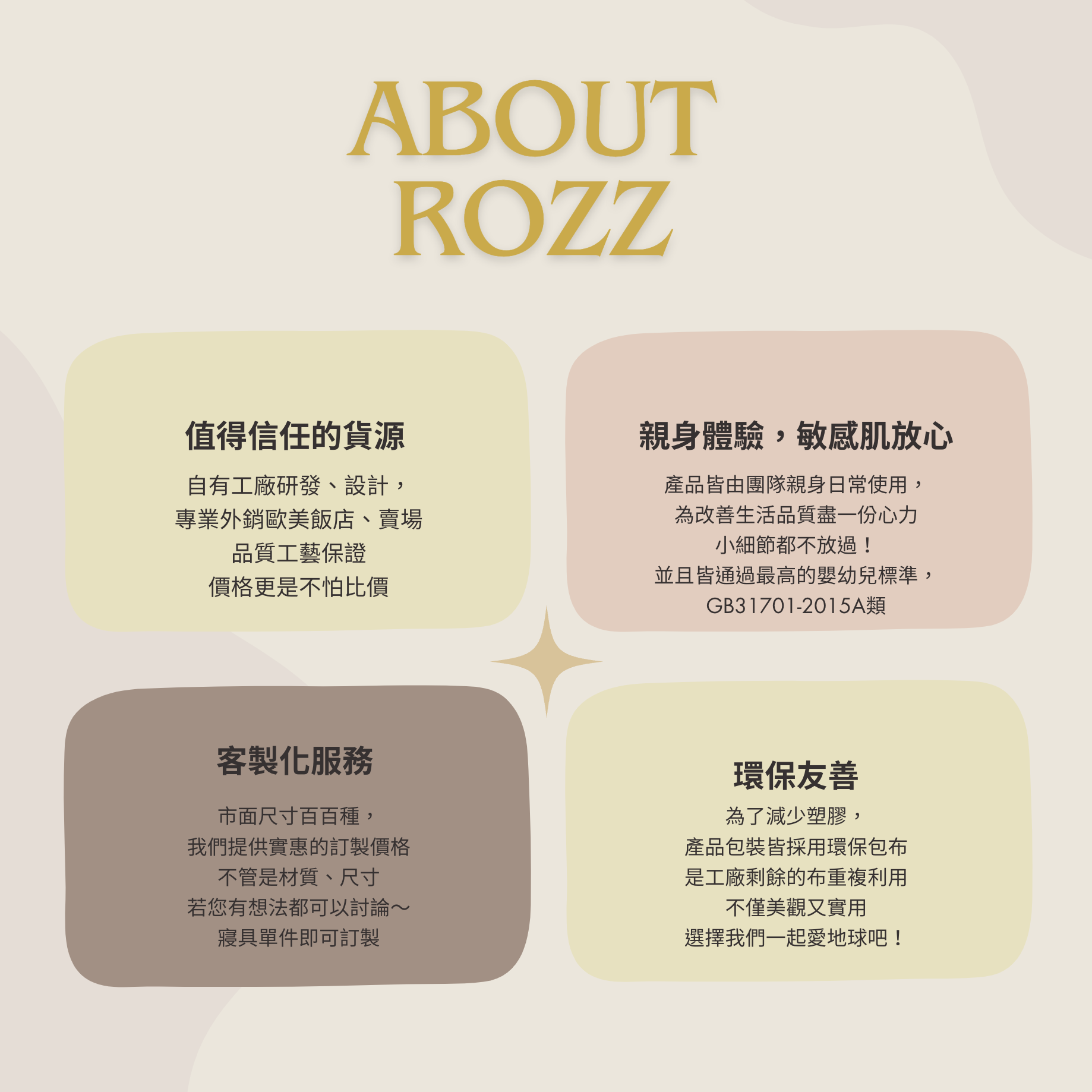 現貨供應 ROZZ天絲60支四件組－黧豆黑/純黑色床包/深色床組/訂製尺寸 | 蝦皮購物