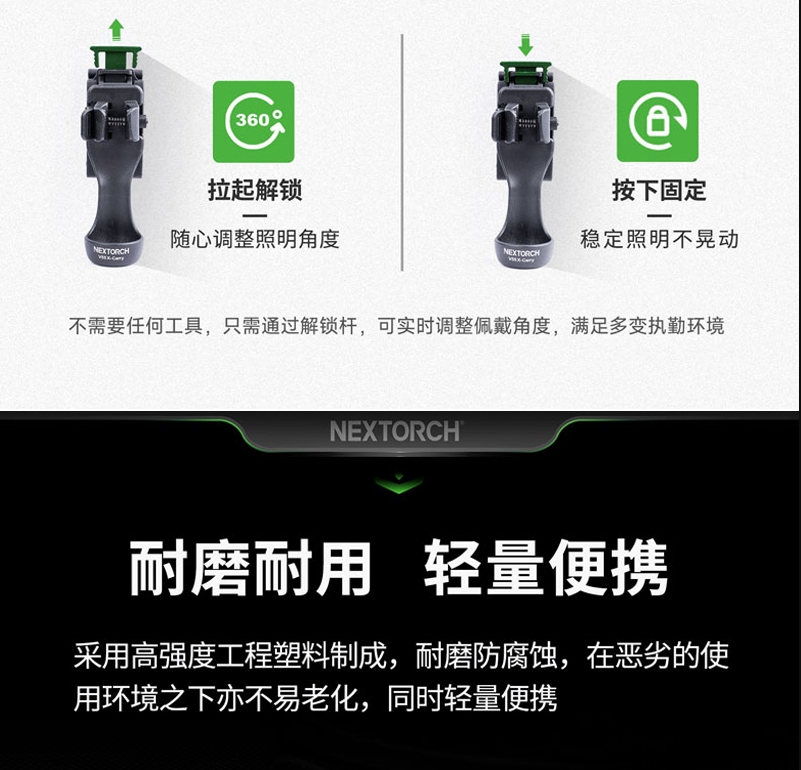 詮國 NEXTORCH NQD平臺模組化手電筒快拔套V55 / V55L ( …