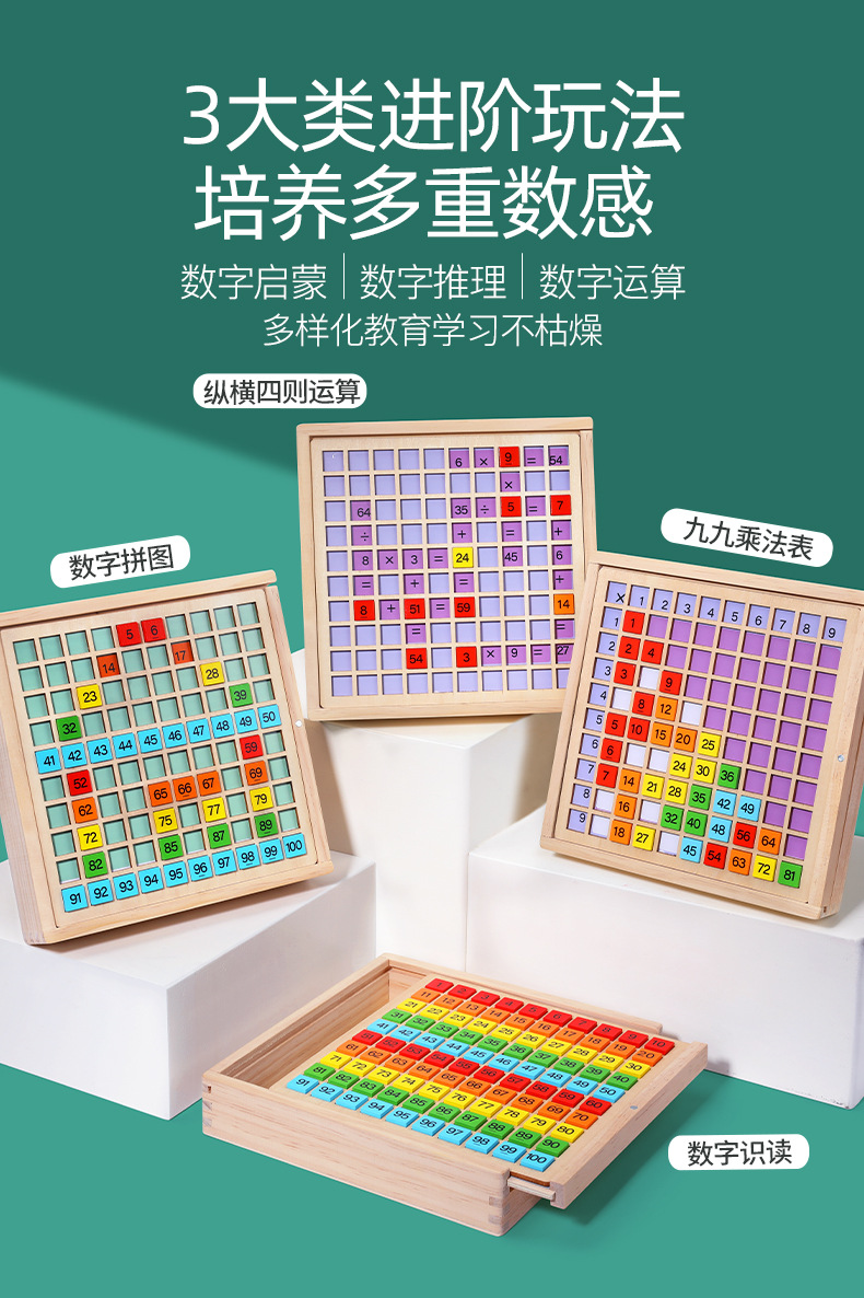 【現貨新品】蒙氏百數板數學思維教具 兒童早教啟蒙1到100數字 認知運算益智玩具 | 蝦皮購物