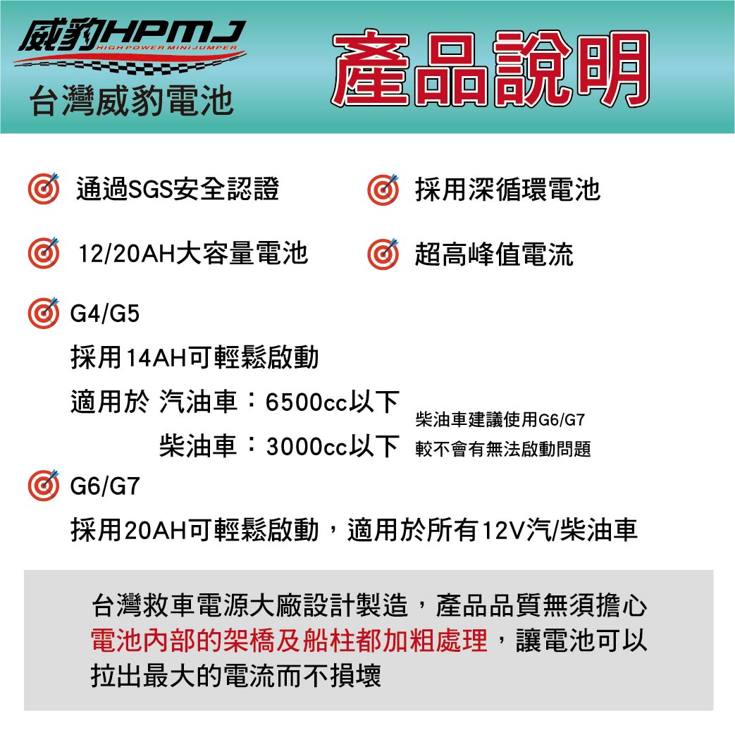 【威豹HPMJ】威豹 G7 G7N 電壓錶標準型 汽機車救車電源 救車電源 電霸 救車霸 備用電池 汽車電池 | 蝦皮購物