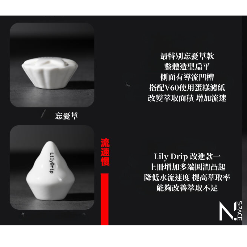 【N.SPACE】LilyDrip 莉莉珠 提升甜感 萃取神器 咖啡萃取 冠軍咖啡使用 咖啡萃取器 | 蝦皮購物