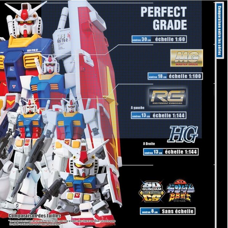 萬代 BANDAI 鋼彈 模型 黑色 腳架 支架1 ACTION BASE 1 1/144 支撐展示架 底座 | 蝦皮購物