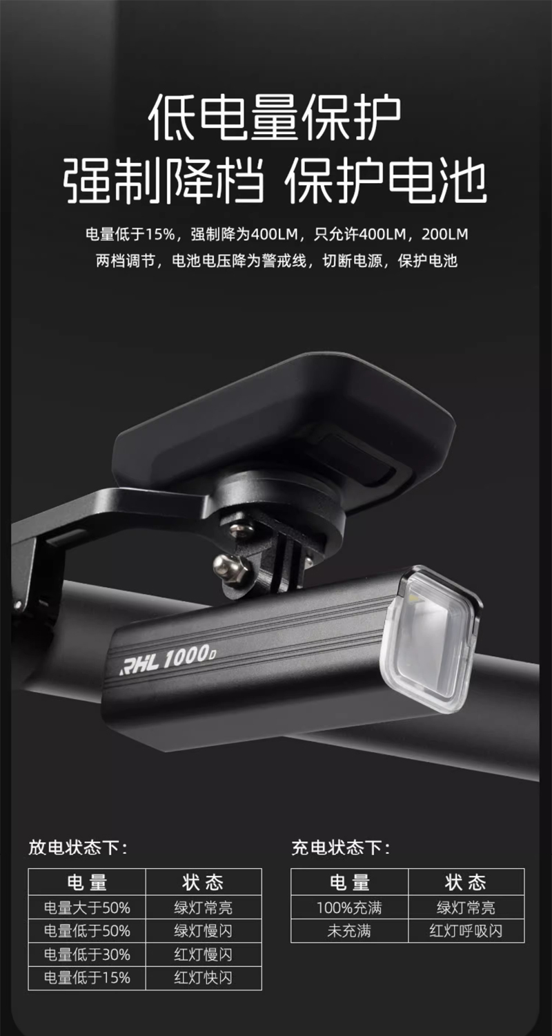 ROCKBROS RHL-1000/RHL-1500前燈 自行車單車頭燈 USB充電【飛輪單車】 | 蝦皮購物