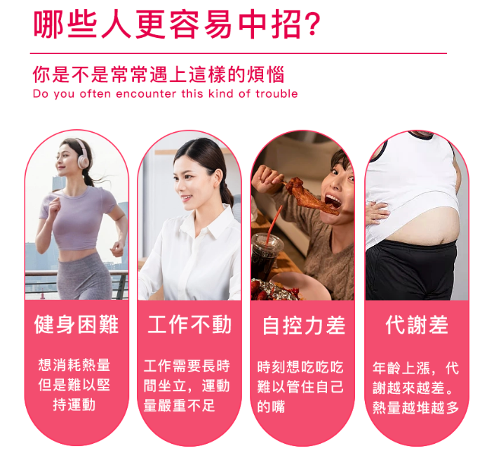 夜纖錠評價與使用心得：睡前2顆的夜間代謝配方，適合誰買？ (4/8)