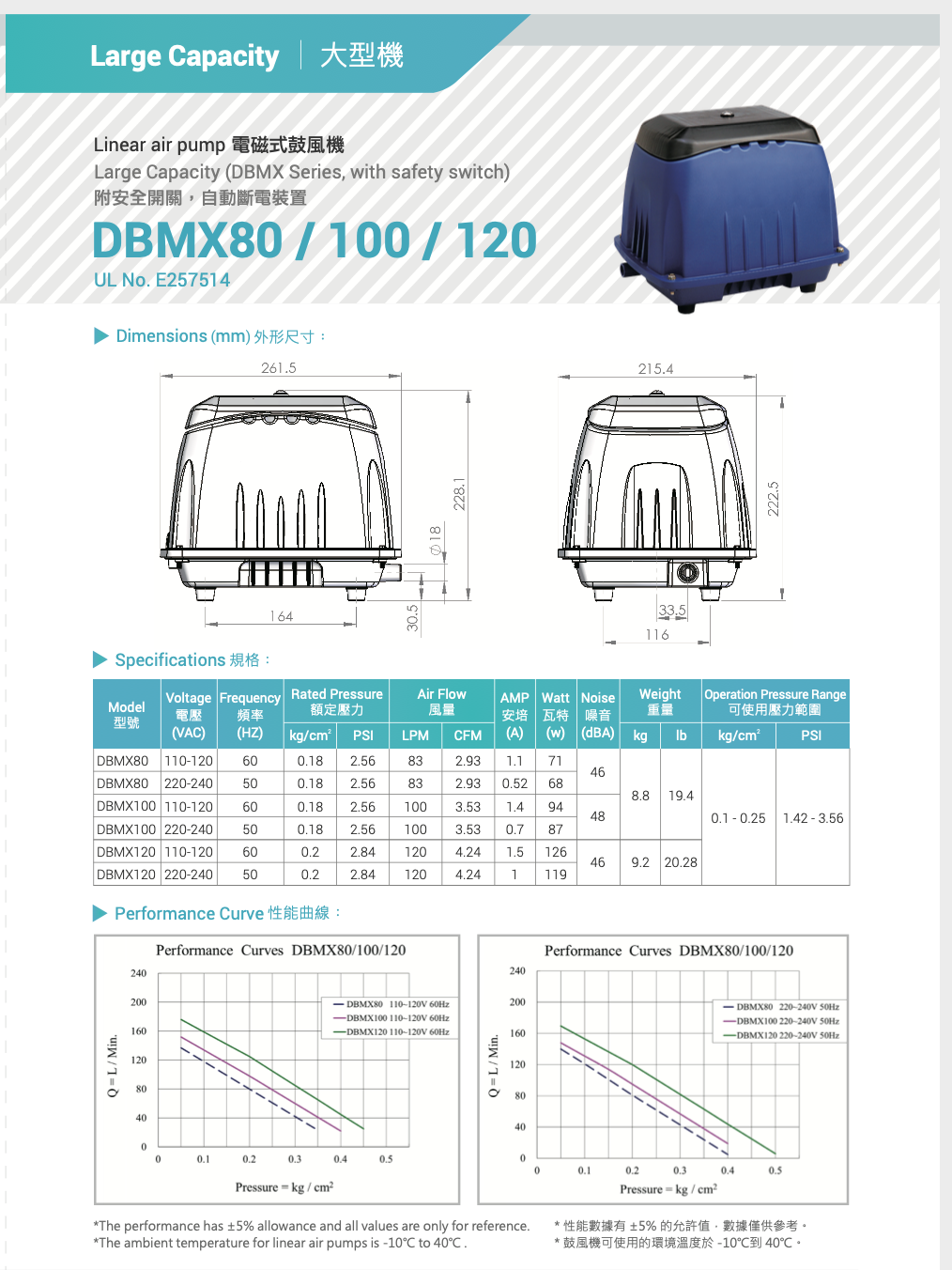 airmac-dbmx-100