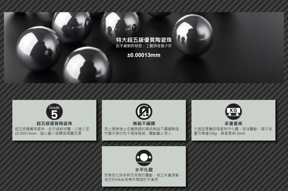 Ungnoi 太極 Taichi MAX 頂級碳纖維墊片 音響避震調音角錐/ 腳座