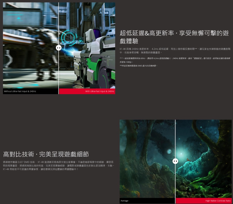 ViewSonic X1-4K 全球首款專為 Xbox 設計 超低延遲 LED 無線投影機