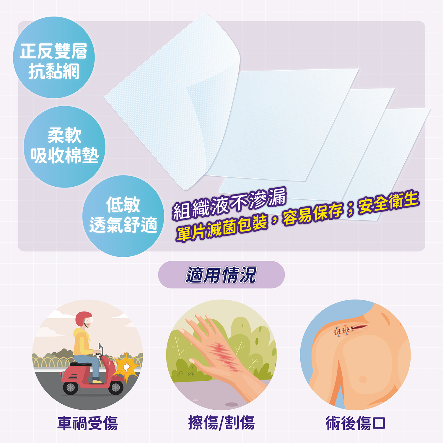 昌明健康嚴選【不沾黏 紗布棉墊】多種規格 滅菌包 單片裝 貼立舒 防沾黏棉墊不黏傷口 透氣紗布 | 蝦皮購物