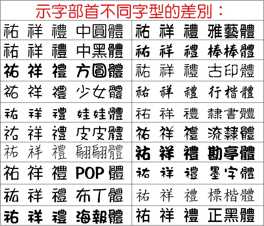 防水姓名貼紙評價：幼兒園開學必備嗎？尺寸、字型、圖案怎麼挑 (12/12)