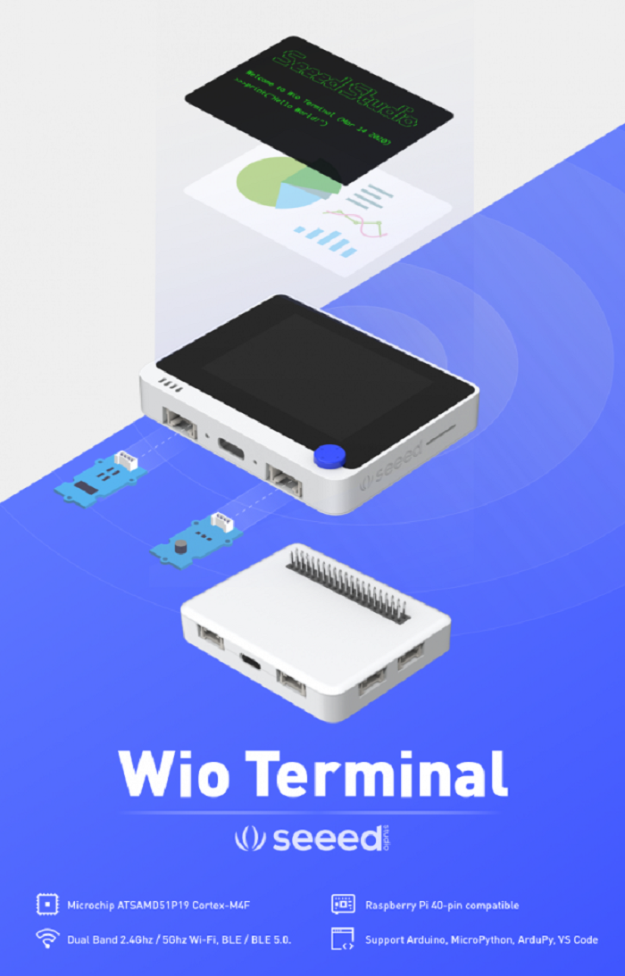 現貨 Wio Terminal: ATSAMD51 Core with Realtek RTL8720DN 2.4吋液晶 | 蝦皮購物