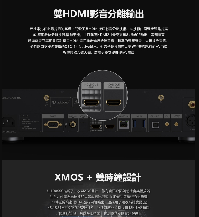 ZIDOO 芝杜 UHD8000 8K UHD多媒體播放機