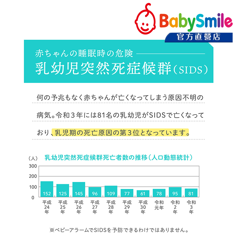 日本BabySmile 嬰兒呼吸動態監測器BabyAlarm E-201 安心守護寶寶每一刻