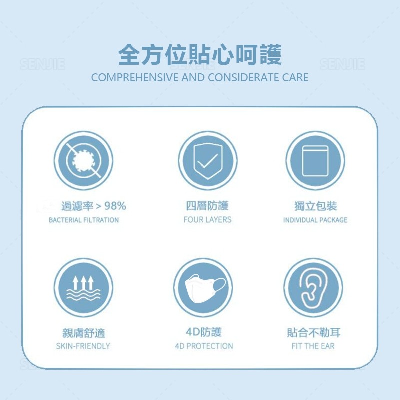 兒童4D蝴蝶型口罩購買指南：頂尖防護還是行銷話術？ (6/7)