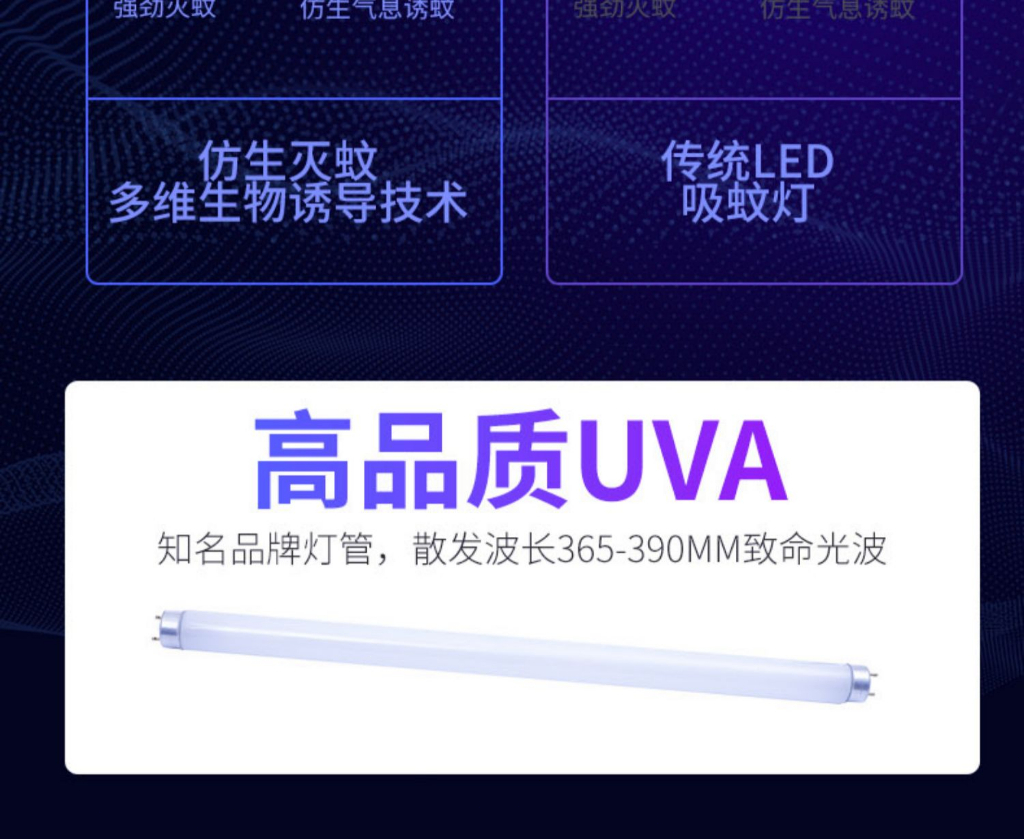 全網最低價 110V電擊靜音滅蚊燈 40W商用家用捕蚊燈 防摔設計物理滅蚊 雙燈管強勁電擊捕蚊燈 掛壁式電網捕蚊燈神 | 蝦皮購物