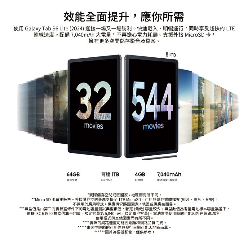 SAMSUNG Galaxy Tab S6 Lite (2024) P625 4G/64GB LTE 10.4吋平板電腦 | 蝦皮購物