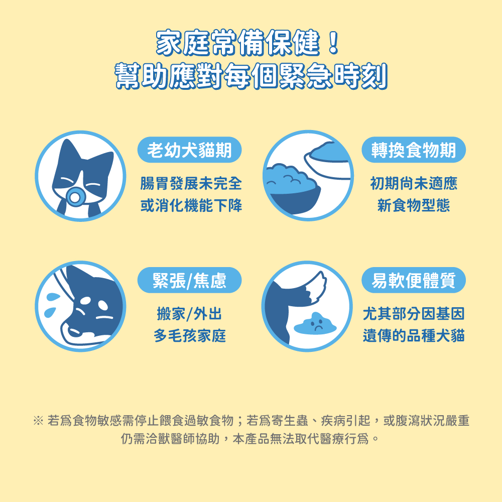 ~Petroyal~ 【汪喵星球】軟便剋星 盒裝20包 1.5gx20包 腸道快速穩定 便便好成形 舒緩軟便 布拉迪酵母 | 蝦皮購物