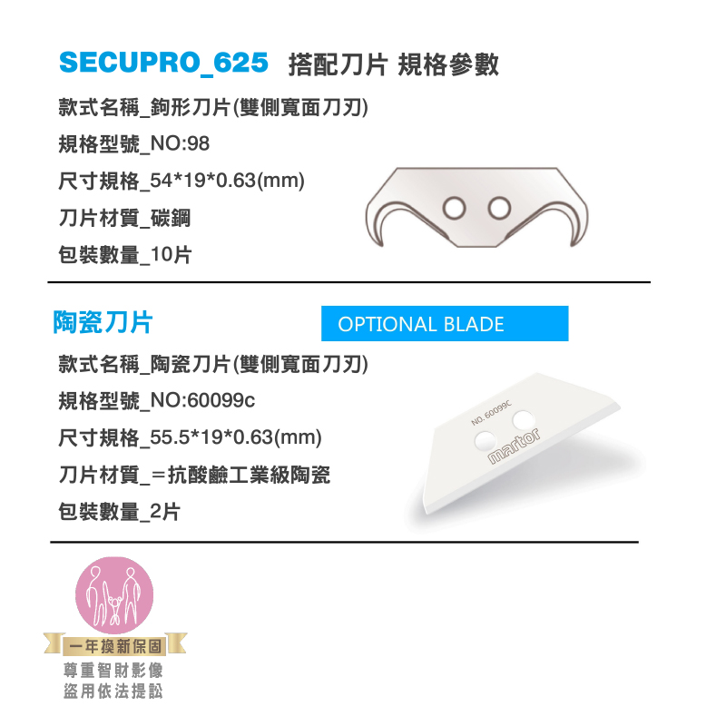 【德國 MARTOR】馬拓SECUPRO_625 內嵌式安全刀 伸縮安全美工刀 山田安全防護專利 安全刀具 馬拓美工刀 | 蝦皮購物