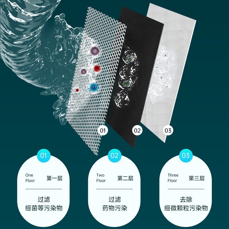 加棉蜂巢碳魔方/淨水魔方/現貨/淡海水通用【龍爵士水族】—|L1| | 蝦皮購物