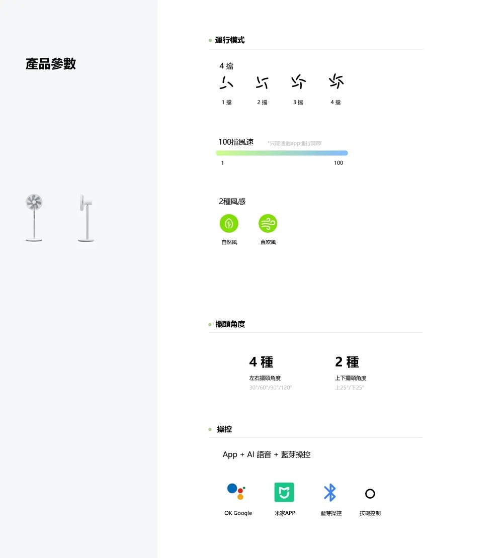 蝦皮購物 | 花得更少買得更好