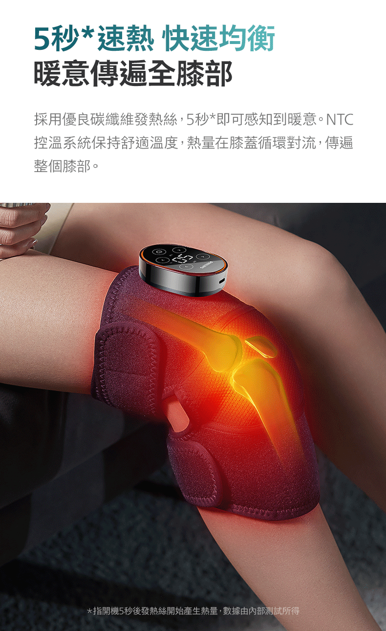 福利品【飛利浦Philips】PPM5301DB 膝部按摩器-單支(肩膝兩用膝蓋按摩