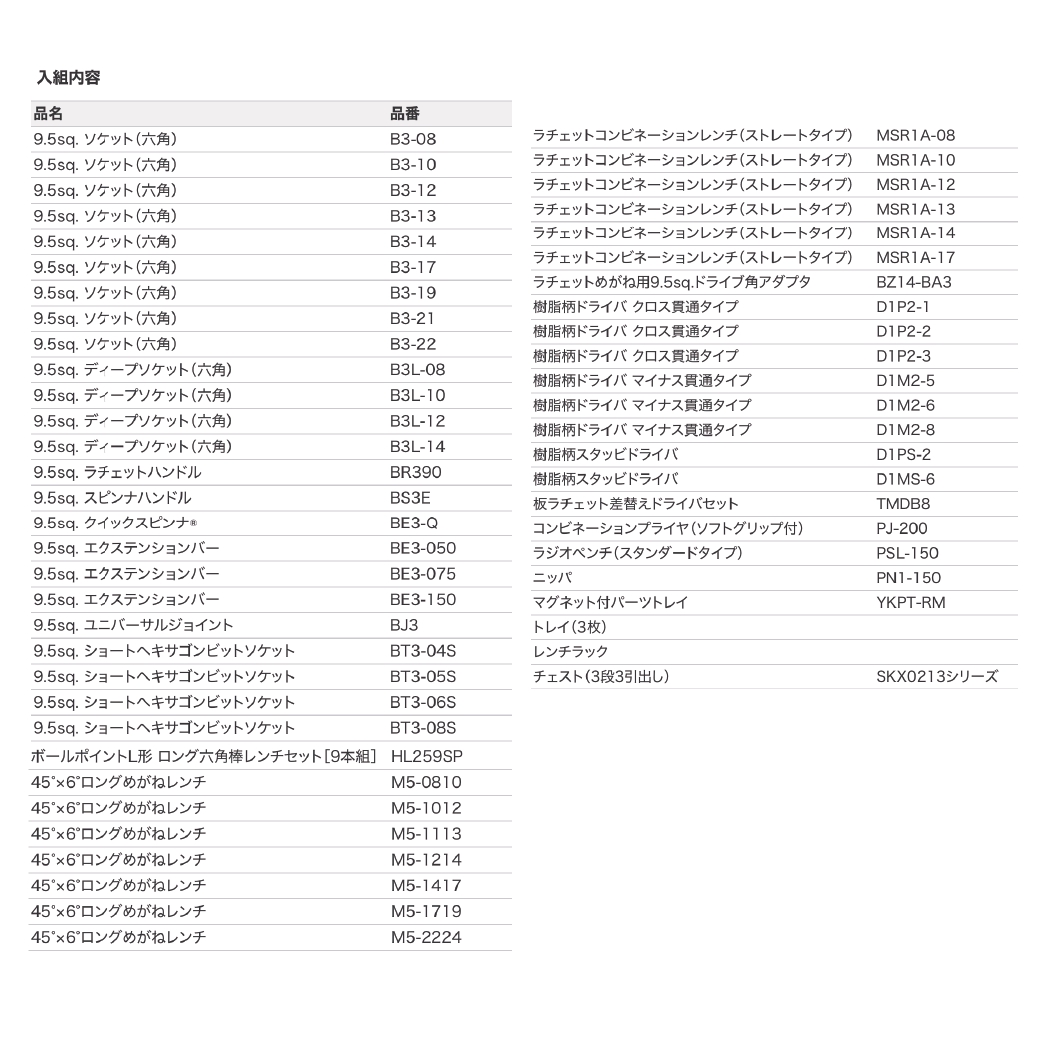 《tevc》日本 KTC 桌上型 66件 工具組 工具箱 三抽 上掀 開蓋 抽屜 套筒 斜口鉗 尖嘴鉗 十字 一字 六角 | 蝦皮購物