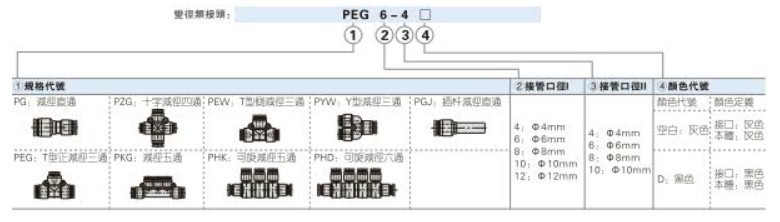 勁力空壓機＊附發票 亞德客 Airtac PEG PEW三通接頭 變徑三通 T型三通 Y型三通 快插式氣壓接頭 空壓接頭 | 蝦皮購物