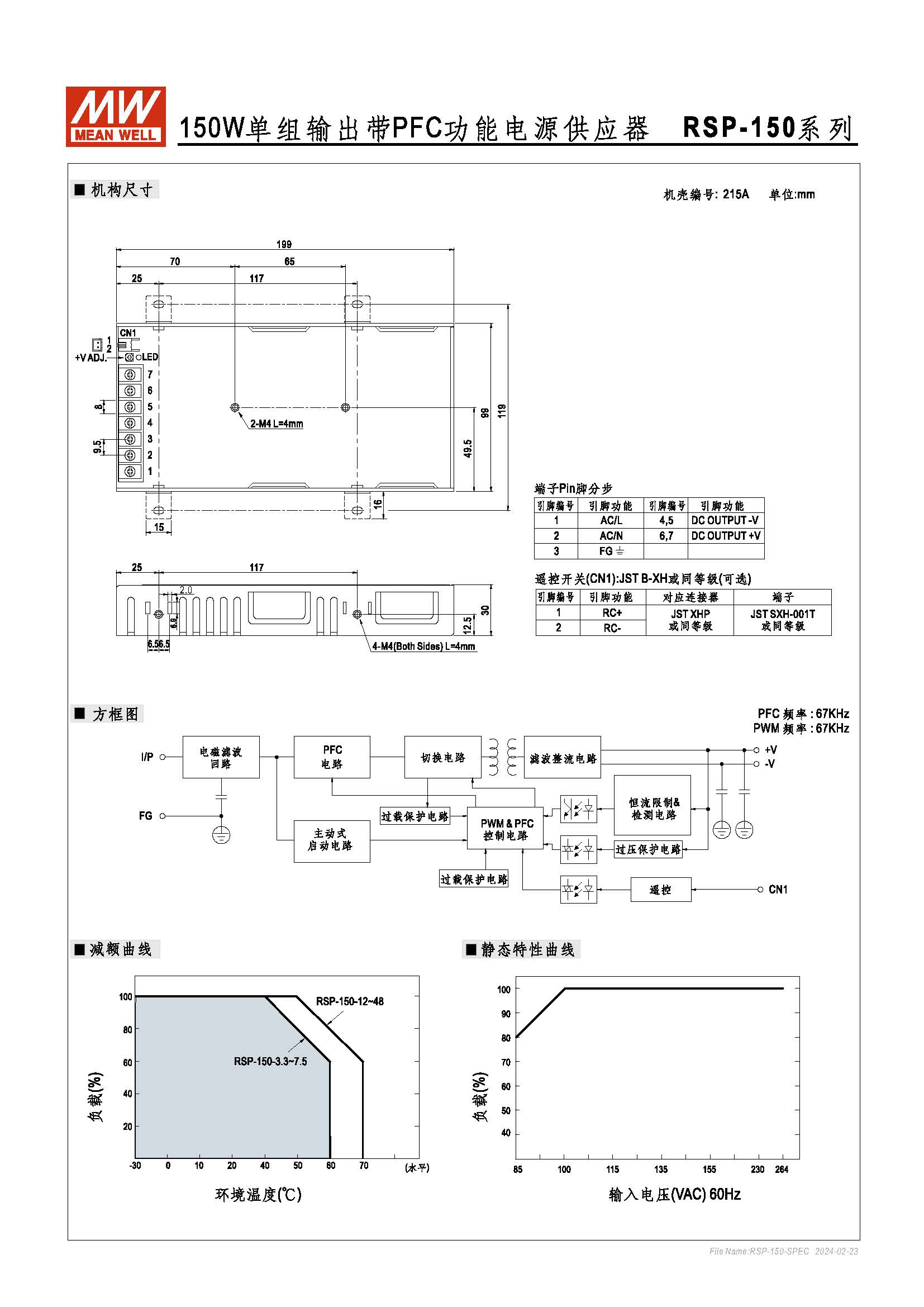 MW明緯 RSP-150-48 48V 交換式電源供應器 (153.6W) | 蝦皮購物