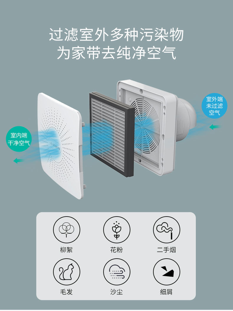 台灣可用 新風機 遙控雙向排氣換氣扇流窗式 墻式 新風換氣機 通風器 | 蝦皮購物