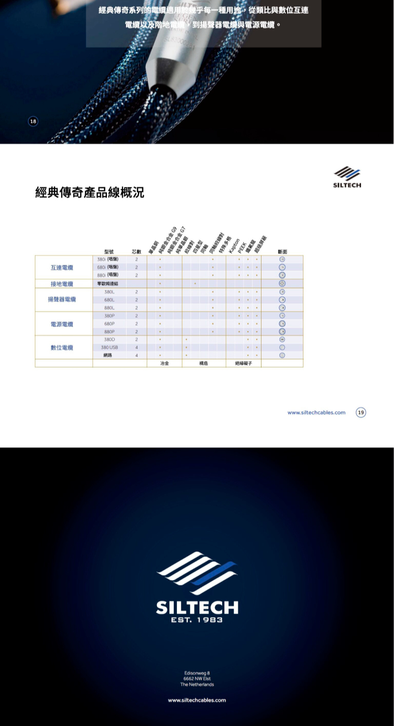 荷蘭 Siltech Classic Legend 680D 數位線.G9金銀合金導體.台灣公司貨 醉音影音生活 | 蝦皮購物