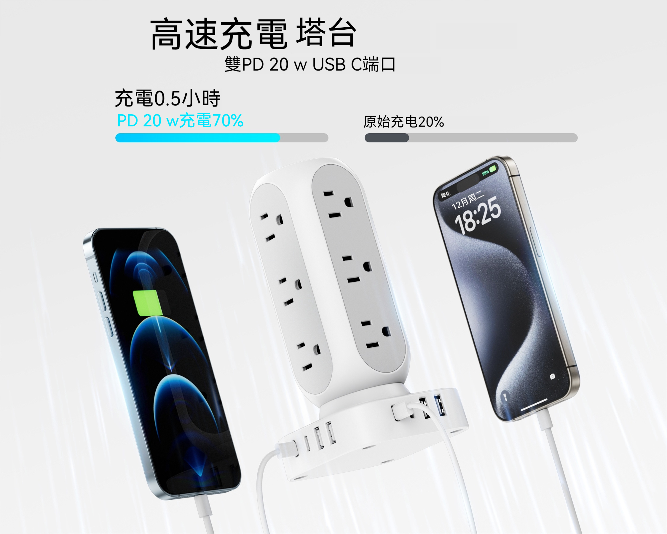 台灣快充插座 type c 延長線 usb插座 超扁頭 扁線延長線 塔式插座 旅行延長線 桌面 立式 簡約多孔插座 | 蝦皮購物