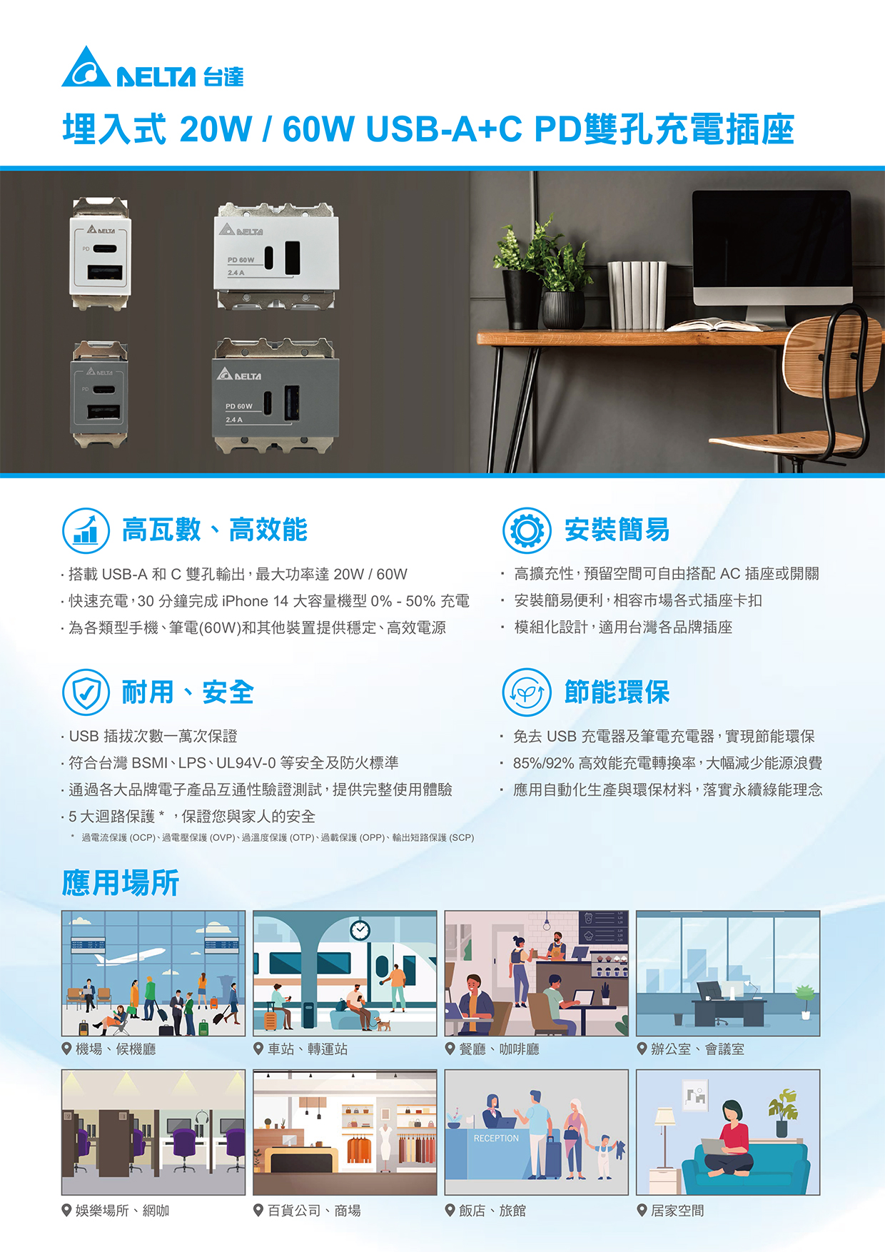 【樹榮電工SUZONE】60W USB A+C PD充電插座/Delta台達 Type C插座/台達電快充/卡樂蓋板 | 蝦皮購物