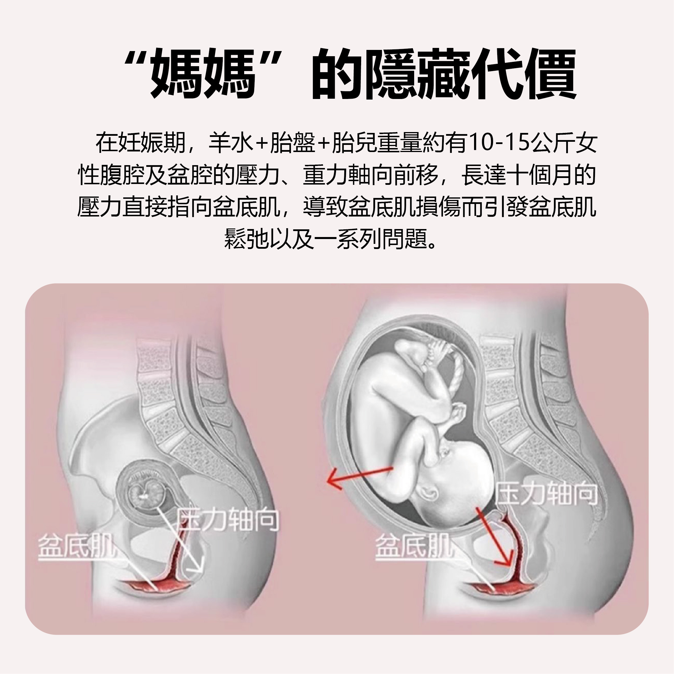 Keep Power健身房 兩入套組 計數款盆底肌訓練器+腳