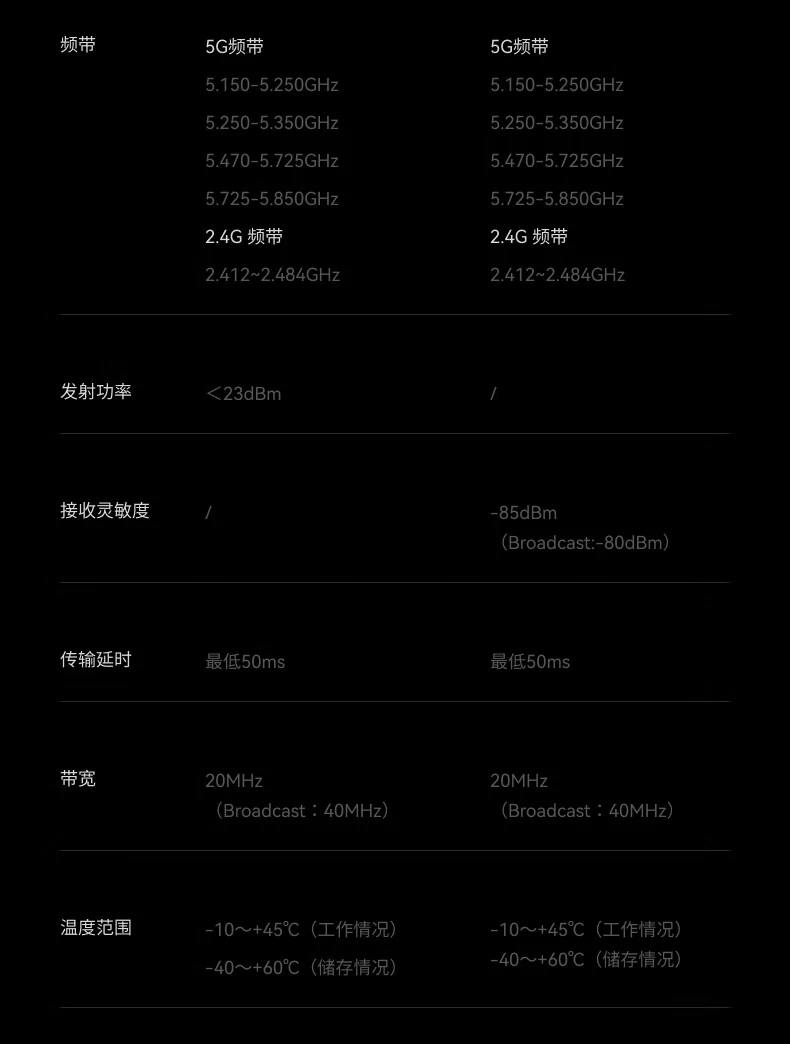 現貨 猛瑪 MOMA 極影S hollyland 圖傳 pyro M1 C1 | 蝦皮購物