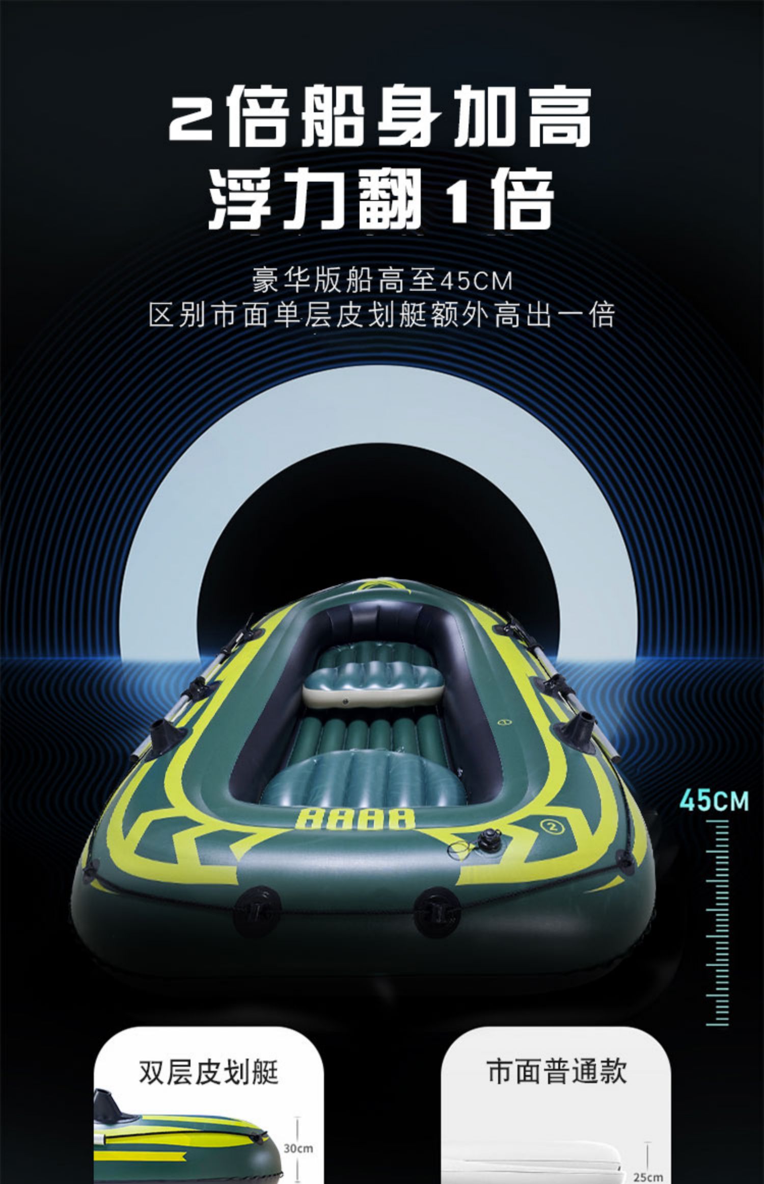 【廠傢直銷】加厚橡皮艇 充氣釣魚船 單人皮劃艇 雙人耐磨漂流船 充氣艇 衝浪船 | 蝦皮購物