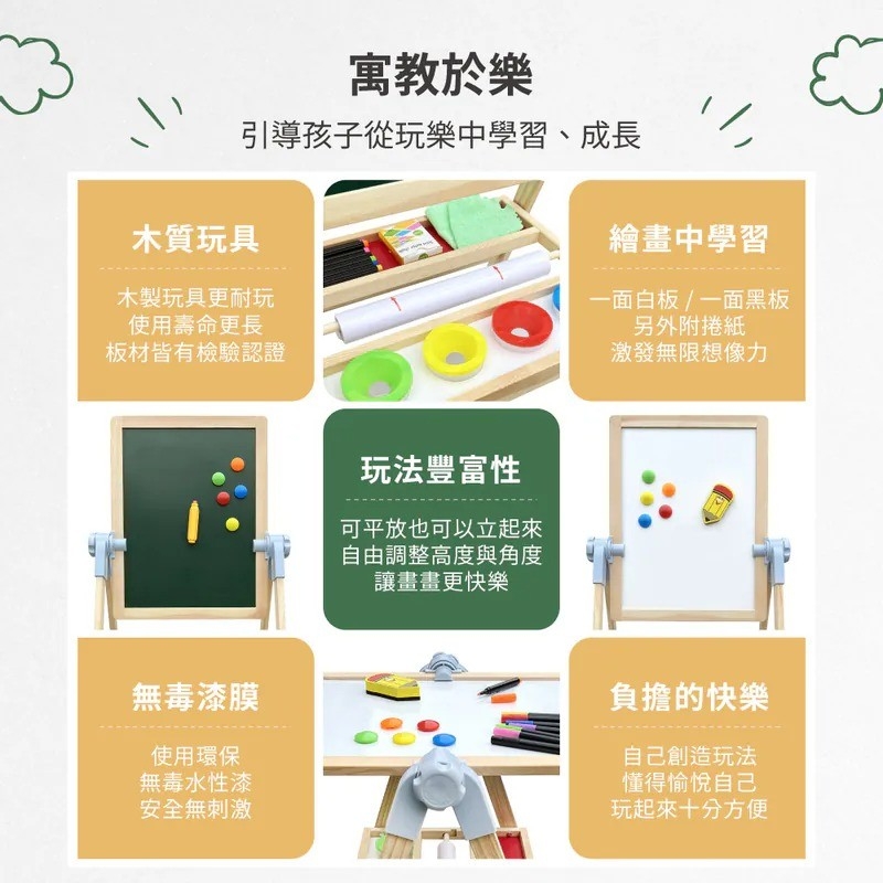 Teamson~莫內多功能小小畫家組(畫架/畫板/兒童畫板/可直立/雙面白板黑板){樂步客 LoveBook} | 蝦皮購物