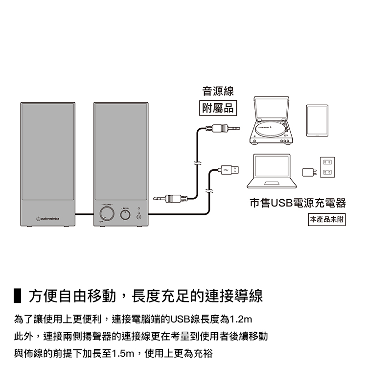 AFO阿福 新品 鐵三角audio-technica AT-SP105 主動式喇叭 | 蝦皮購物