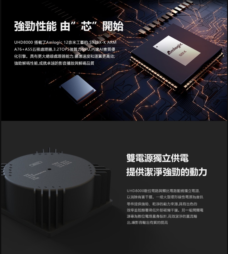 ZIDOO 芝杜 UHD8000 8K UHD多媒體播放機