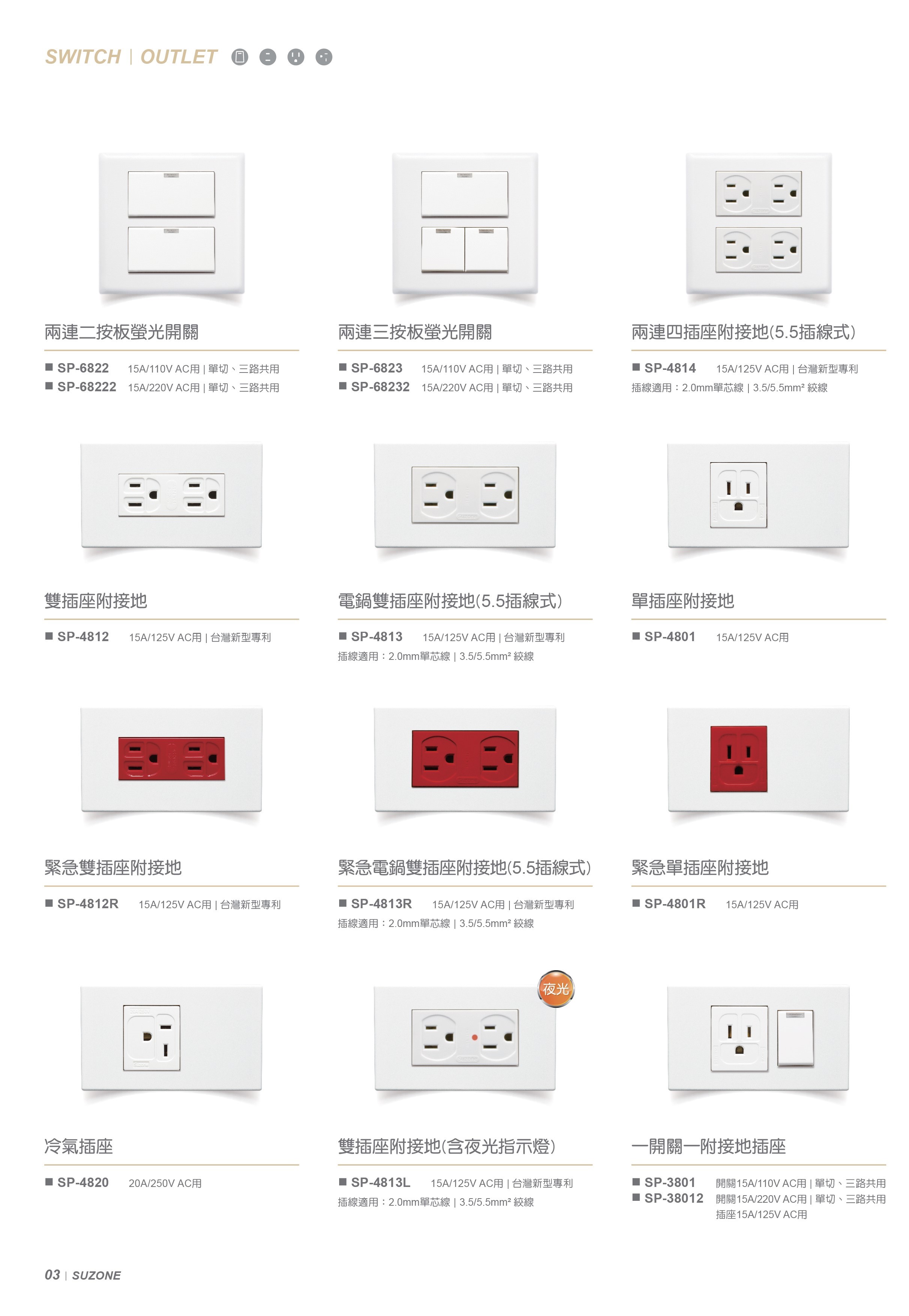 【SUZONE樹榮電工】🌟SIMPLE新普系列🌟一開 二開 三開 2.0/5.5雙插座 20w / 60w USB插座 | 蝦皮購物