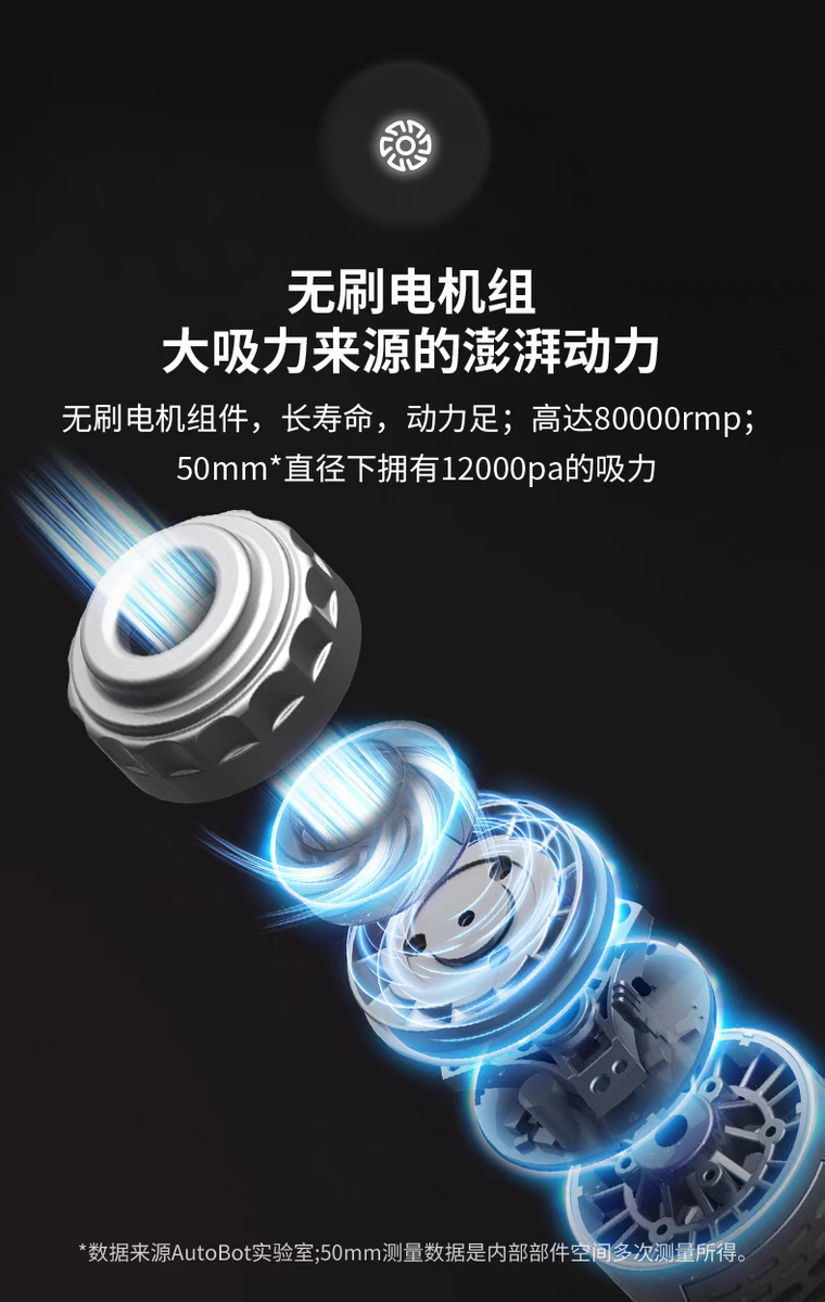 送濾芯⭕紅點設計【AutoBot Vmini max2】1萬2PA頂規車家兩用吸塵機中的皇者 無刷氣旋手持吸塵 | 蝦皮購物