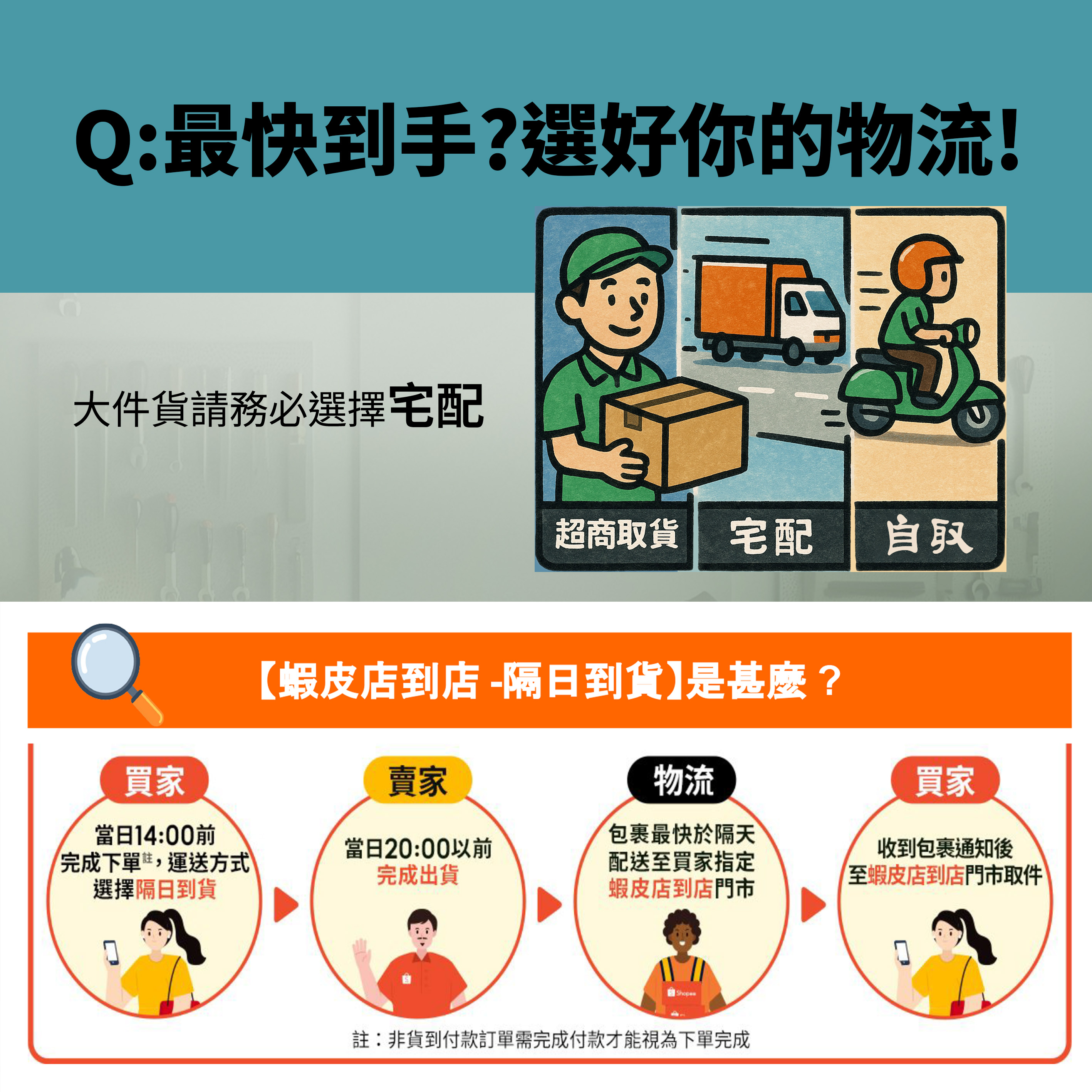 信佳 9吋割草牛筋繩｜高韌性／低耗損 割草牛筋繩 300 …