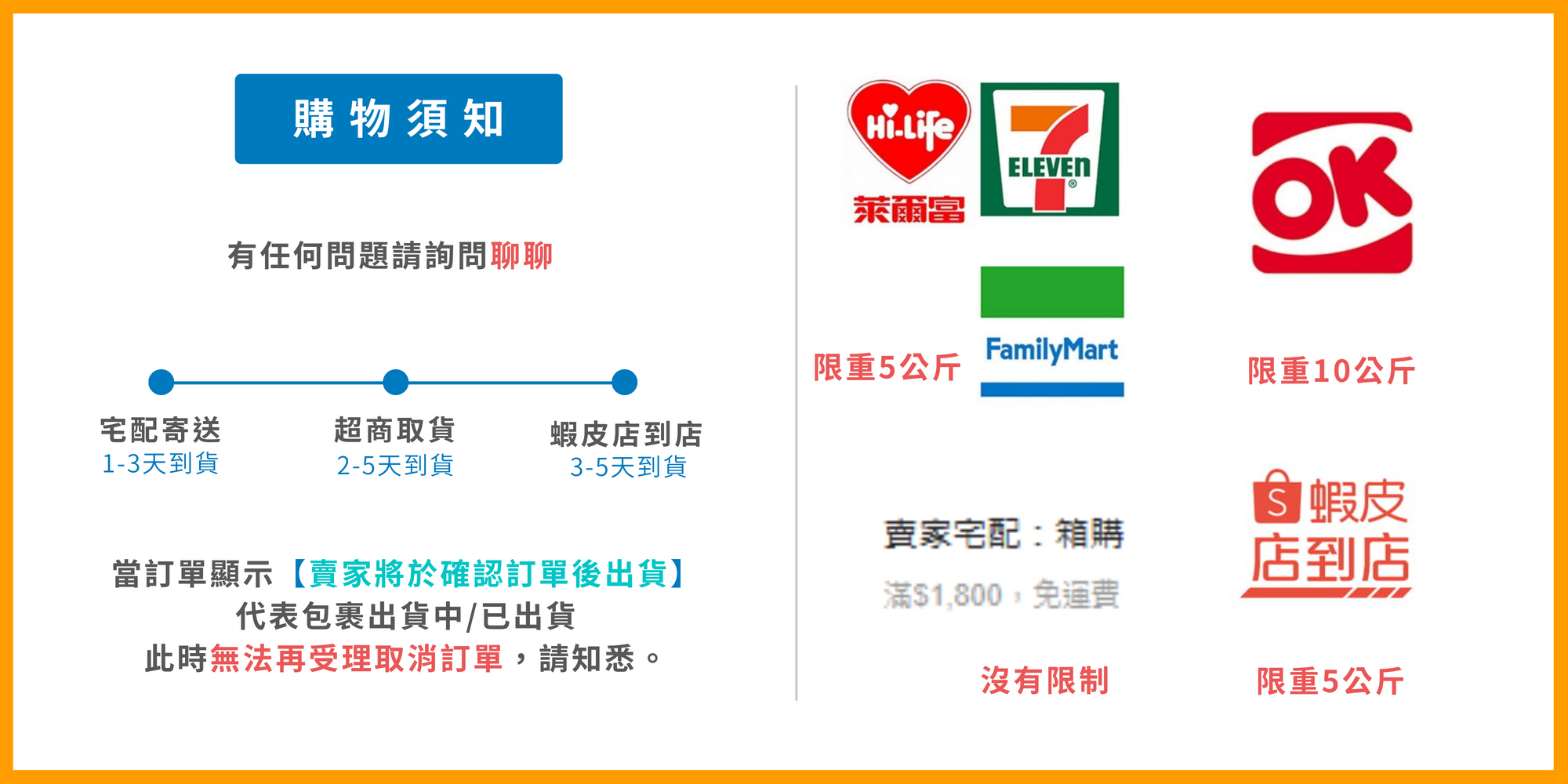 油工坊》SYM 三陽GY6 CDI 迪爵新迪爵豪邁高手心情125 阿帝拉風雲豪漢原廠| 蝦皮購物