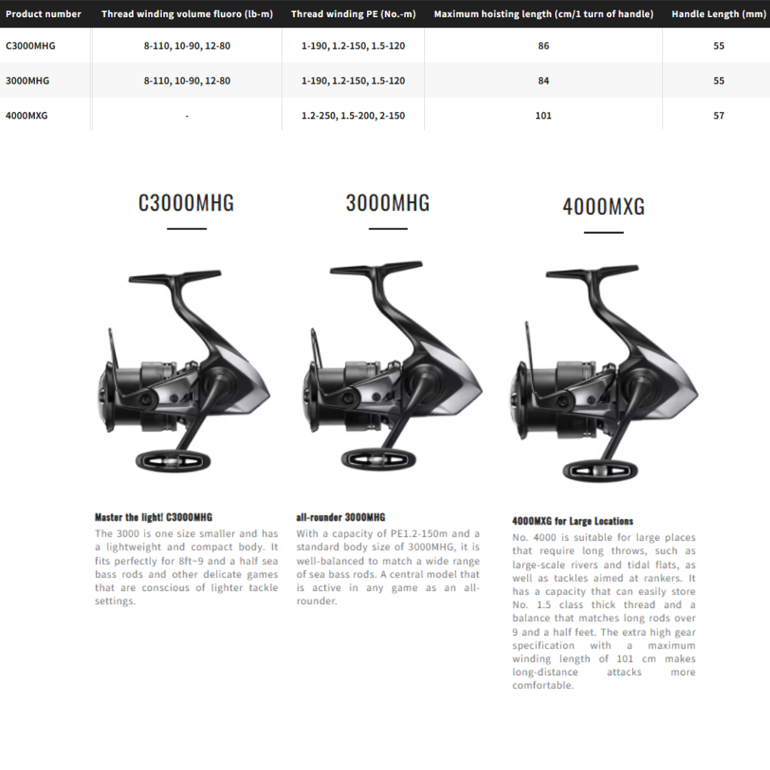 Fishing reel Shimano Exsence BB 3000 hgm