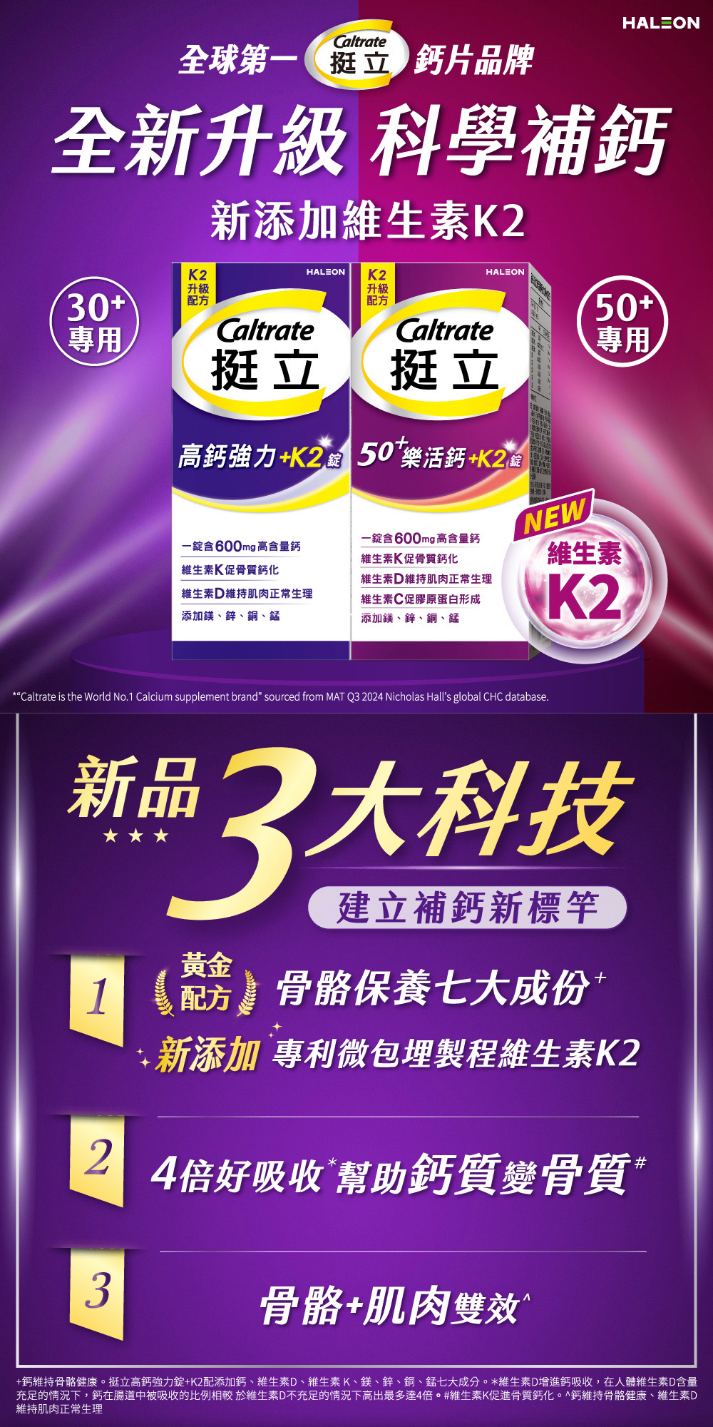 挺立 高鈣強力+K2錠 88錠 1盒 | 蝦皮購物