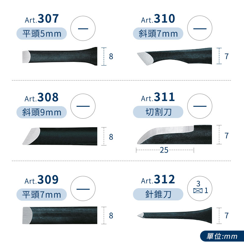 RGM義大利 硬化鋼雕刻刀 鑿刀 木刻刀 V型/U型/平斜頭 版畫 橡皮擦印章 學生美術工具『ART小舖』 | 蝦皮購物
