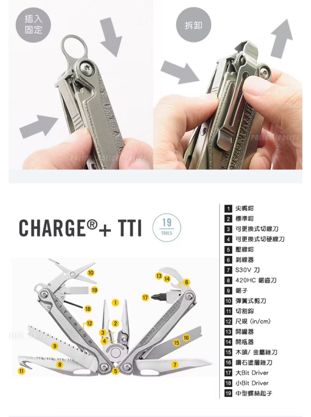 Outil Multifonction Leatherman Charge+ TTI – Neuf Sous Emballage